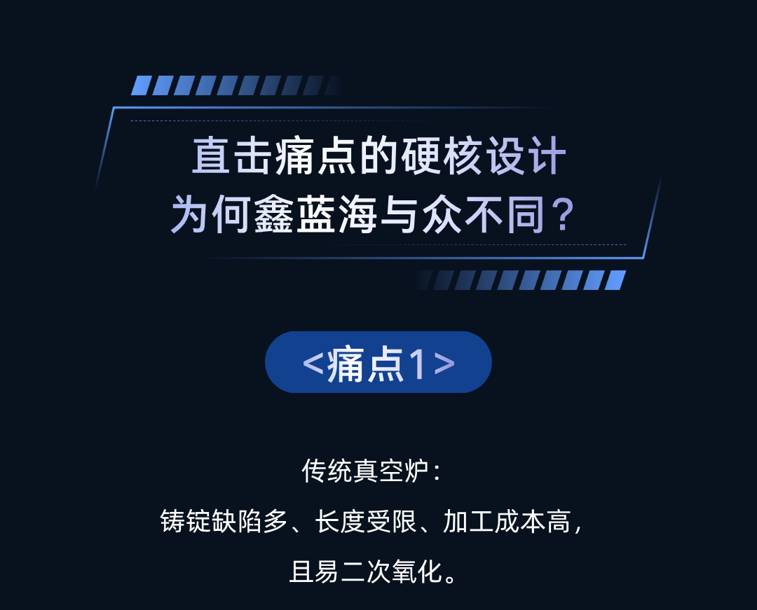 鑫藍海